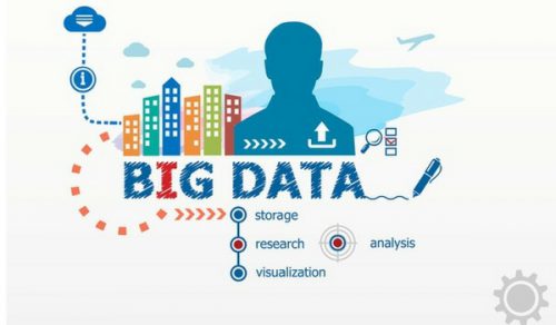 Big Data Analytics Career Move