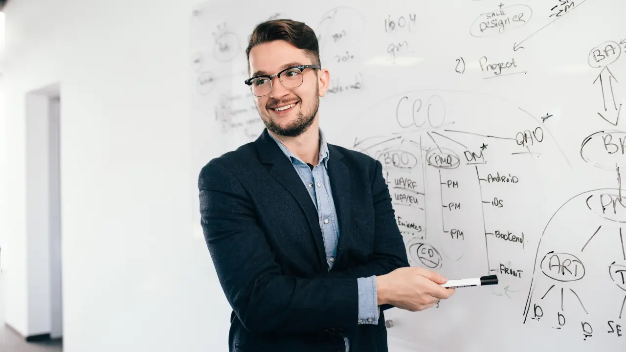 Java Training and Certification